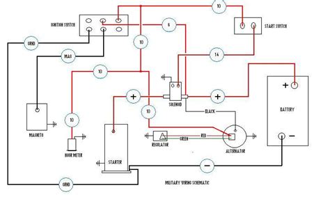 military truck wiring diagram 